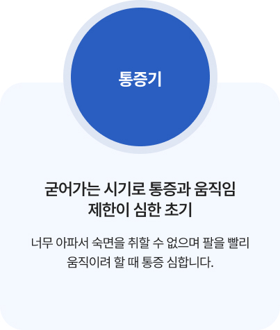 활기찬신경외과