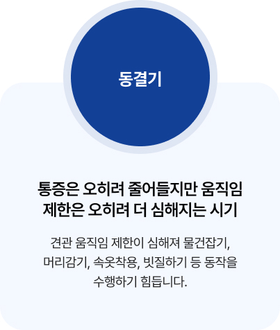 활기찬신경외과