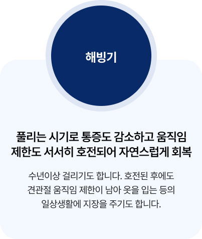 활기찬신경외과
