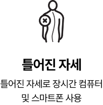 활기찬신경외과