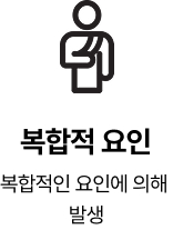 활기찬신경외과