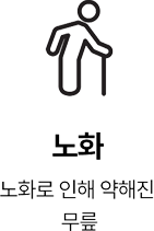 활기찬신경외과