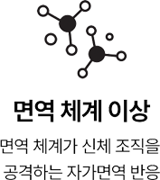 활기찬신경외과