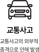 활기찬신경외과