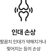 활기찬신경외과