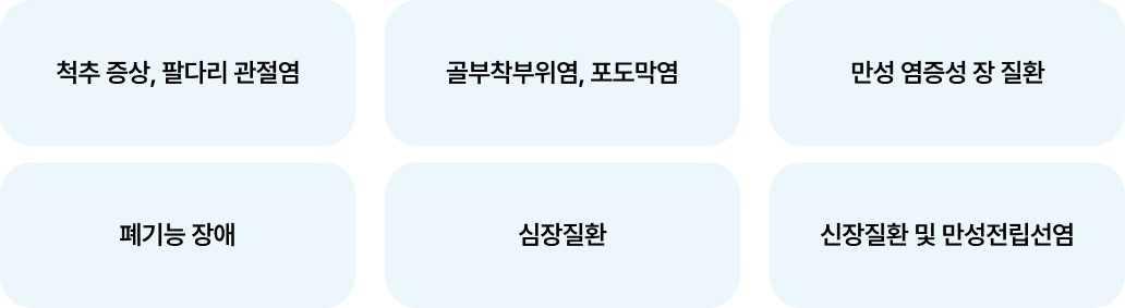 활기찬신경외과