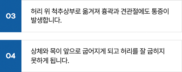 활기찬신경외과