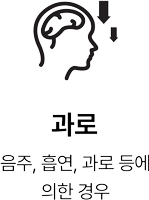 활기찬신경외과