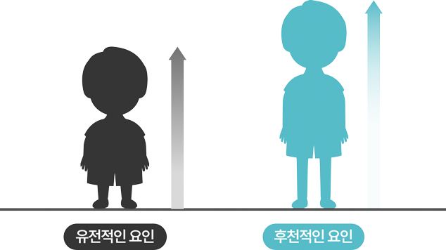 활기찬신경외과